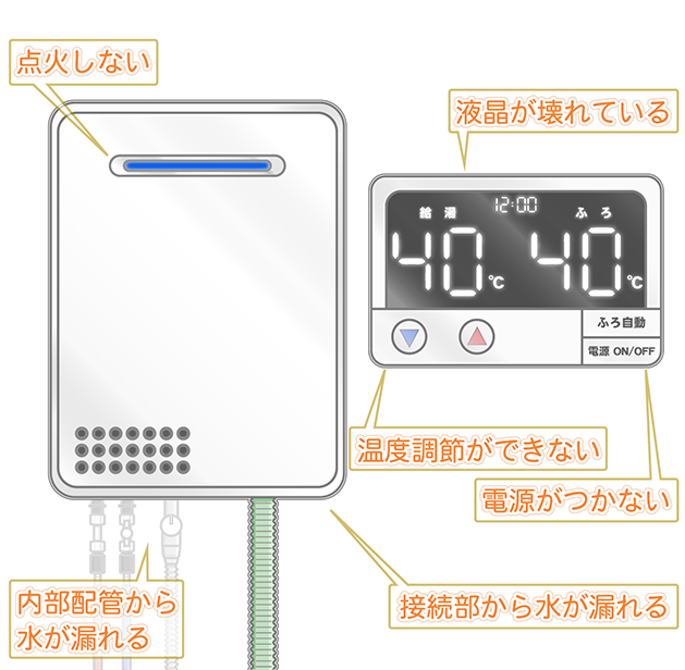 トイレ修理箇所